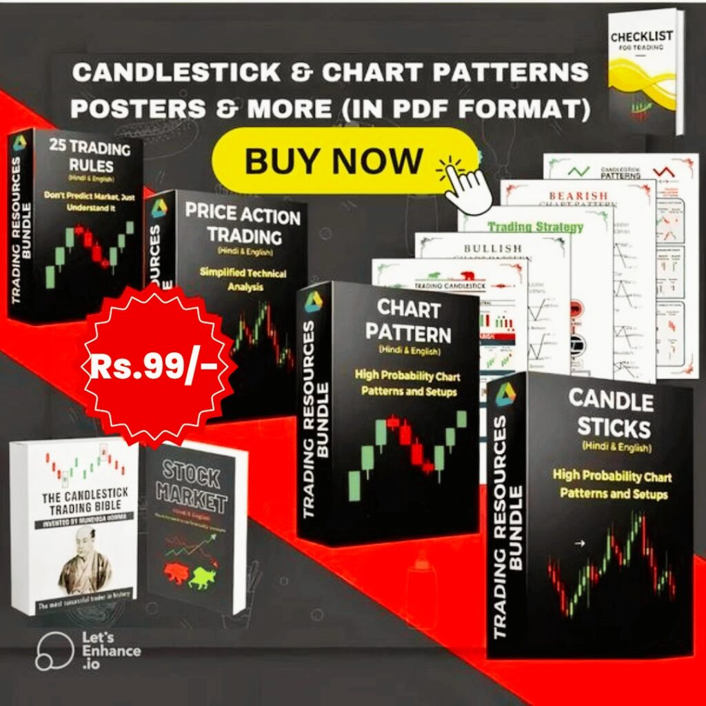 Candlestick, Chart Patterns & Ebooks Bundle - Netbourn